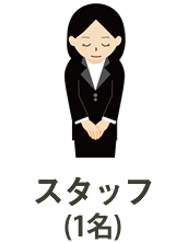フタッフ
